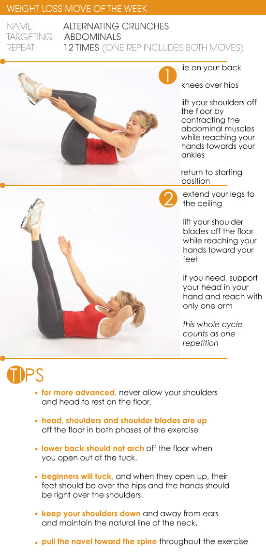 How to do: Double leg stretch 