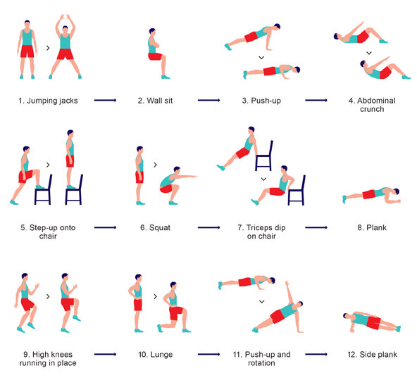 7-Min Really, Really Short Workout